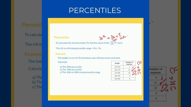 PERCENTILES (S1) смотреть онлайн