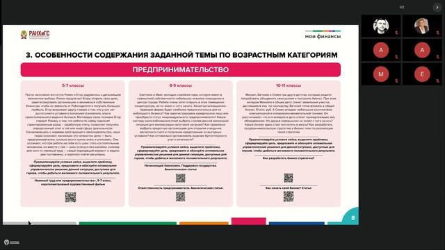 Базовая программа. Калининград. 25.11.24