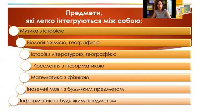 Міжпредметна інтеграція. Х.Бешлеу смотреть онлайн