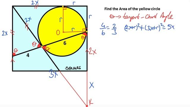 Circle Inside Square: Solve the Mystery! | Geometry Puzzle | Math Fun смотреть онлайн