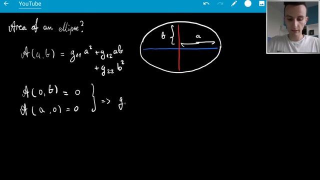 Do you know the area of an ellipse? Me neither. Let's find out. смотреть онлайн