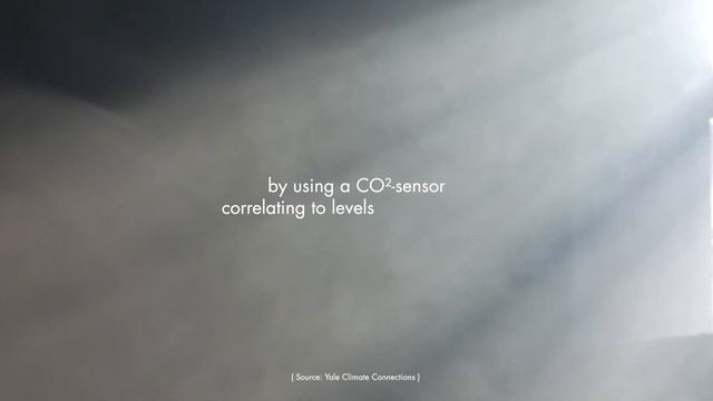Canairi® – The Fresh Indoor Air Monitor смотреть онлайн