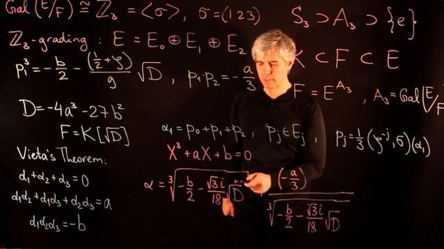 Lecture 16. Cardano Formulas смотреть онлайн