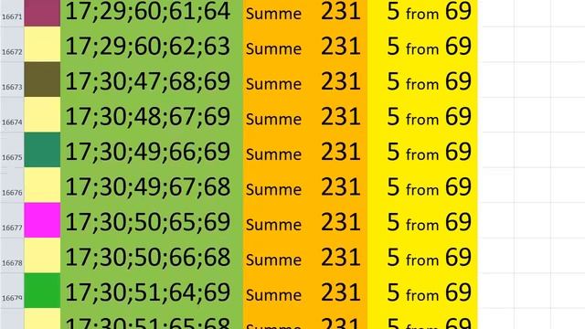 lotto combinations Powerball Jackpot 5x69 Summa 231 video 15 смотреть онлайн