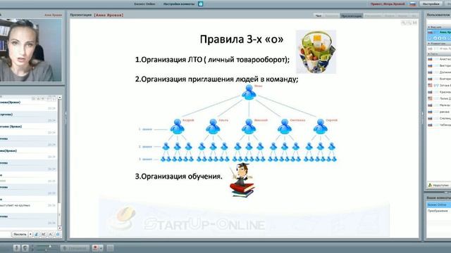 Успешный старт StartUp-Online 11.10.16 смотреть онлайн