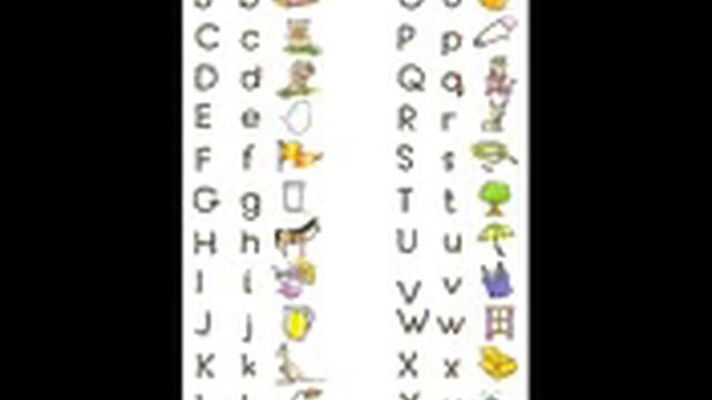 Spotlight 2  Students Book P. 16 Alphabet Chant Sounds Mobile
