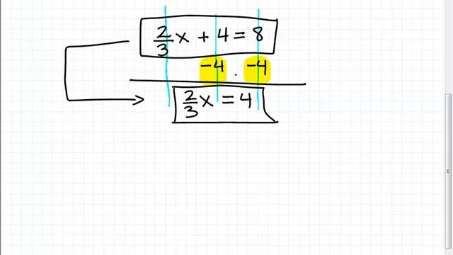 How To Solve An Equation смотреть онлайн