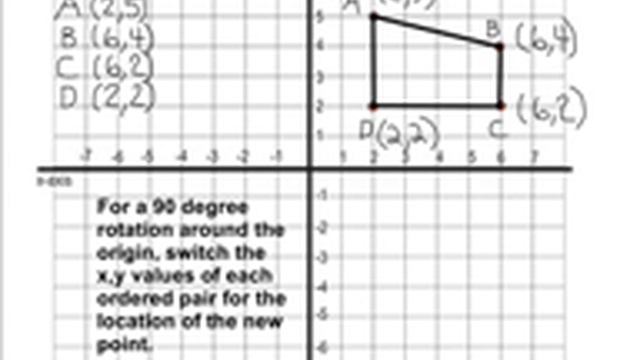 Transformations - Rotate 90 degrees смотреть онлайн
