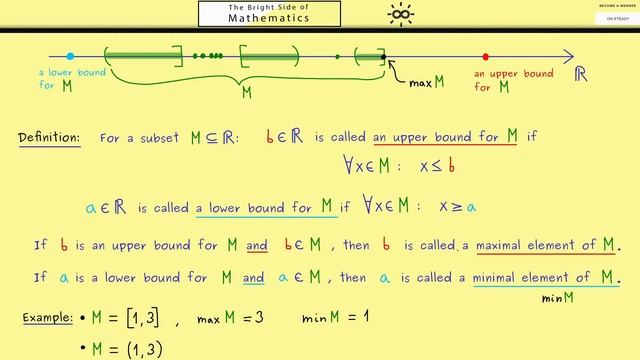 Real Analysis 6 | Supremum and Infimum смотреть онлайн