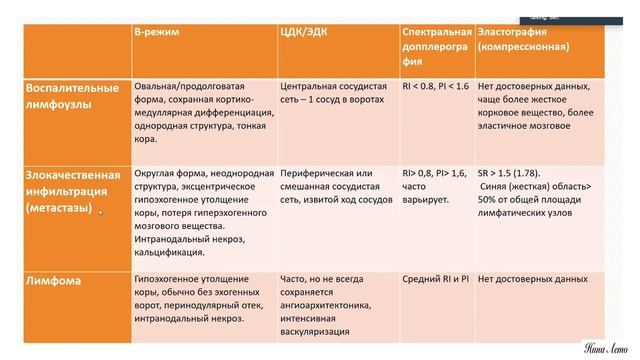 2 января 2022 г. смотреть онлайн