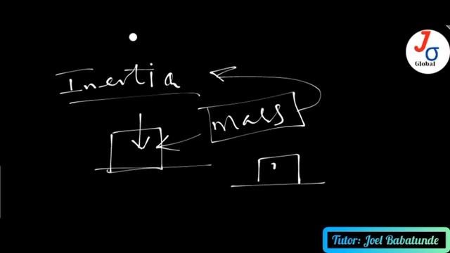 Laws of Motion (Ep. 03) - Concept of inertia смотреть онлайн