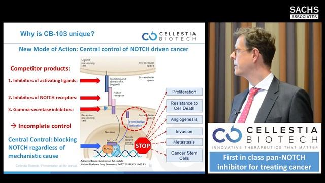 Cellestia Biotech AG @ 9th Annual ELSCEO Forum & Exhibition. смотреть онлайн