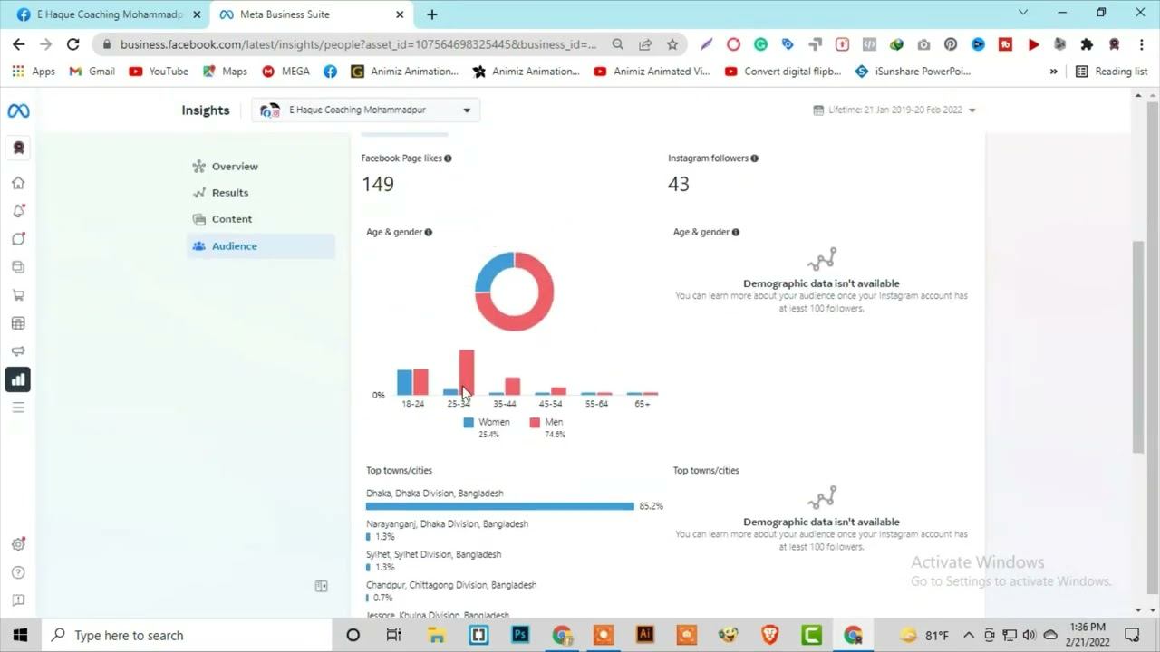 E Haque Coaching Mohammadpur facebook and instagram insight смотреть онлайн