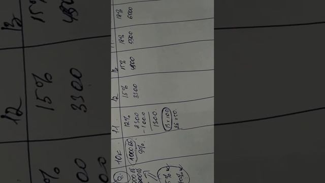 Расчет на Менеджерскую конференцию 2019г смотреть онлайн