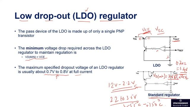 LDO Regulators Explained: How They Work! смотреть онлайн