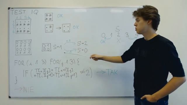 Test IQ - omówienie zadania смотреть онлайн