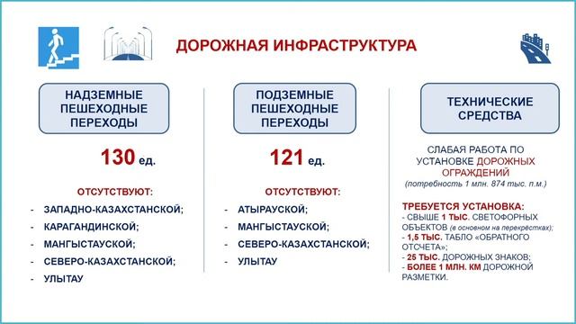 #LIVE Қазақстан Үкіметінің отырысы (03.10.2023 г.) смотреть онлайн