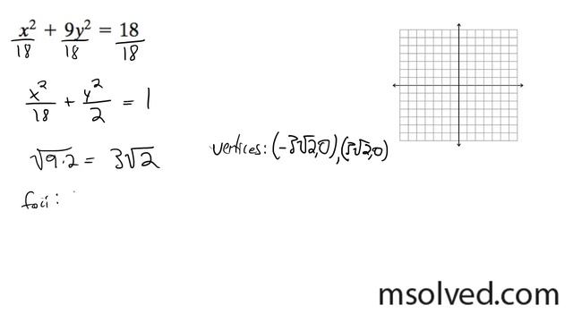x^2 + 9y^2 = 18 determine the vertices and foci of the ellipse смотреть онлайн