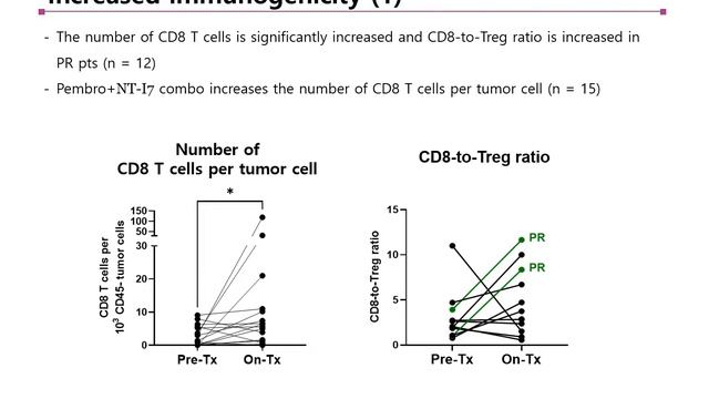 NeoImmuneTech_IR_ESMO 2022 (IR presentation)_English смотреть онлайн