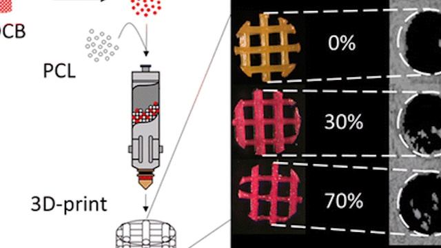 Engineering By Design: Embedded Sensors Make 3D Prints Come Alive смотреть онлайн