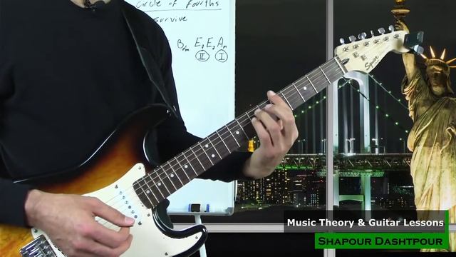 Lesson 5 - Harmonic Circle of Fourths - 12-30-20 смотреть онлайн