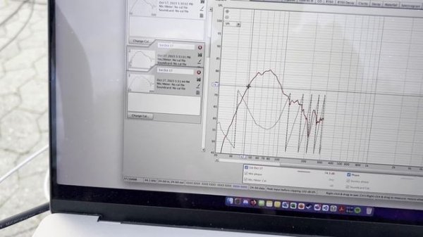 RCF SUB 705-AS Mk3 Product Review