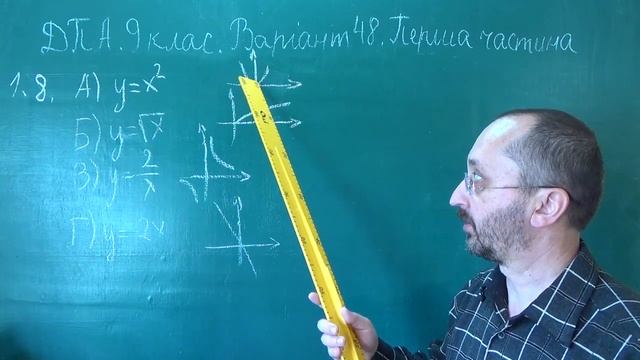 ДПА з математики 9 клас Варіант 48 Завдання 1-8 смотреть онлайн