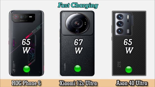 Specification Asus ROG Phone 6 vs Xiaomi 12s Ultra vs ZTE Axon 40 Ultra смотреть онлайн