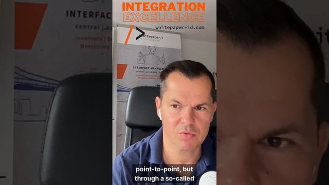 Short Episode #12 #apimanagement смотреть онлайн