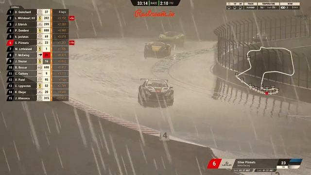 The Rain Master II - Laguna Seca смотреть онлайн