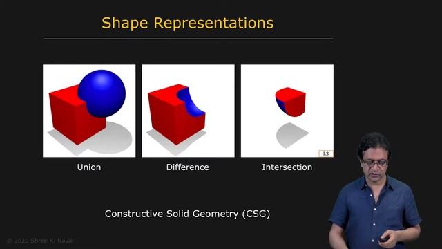 130 - Appearance Matching - Shape vs. Appearance смотреть онлайн