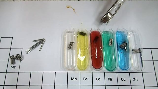 Displacement reactions with magnesium (part 5) смотреть онлайн
