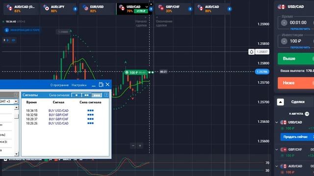 JoySignals - уникальная программа смотреть онлайн