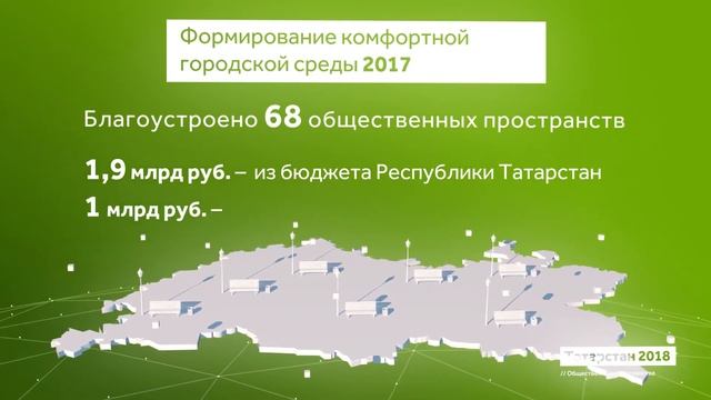 Общественные пространства смотреть онлайн