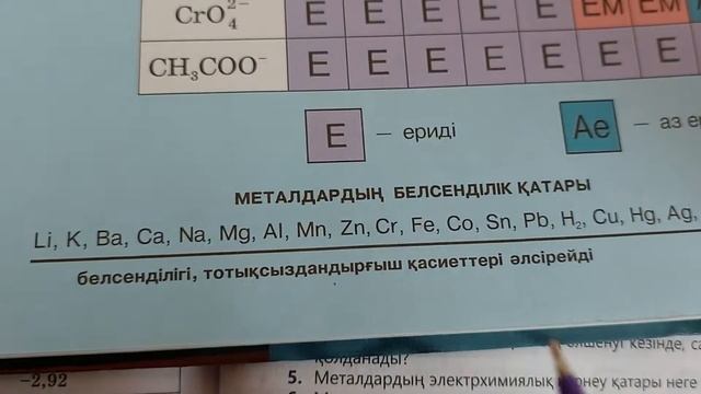 Келтірілген реакциялардың қайсысы жүруі мүмкін смотреть онлайн