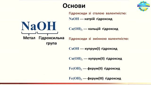 Частина 7 урок 8.1. Інтелект України. смотреть онлайн