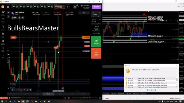 BBM 2.0 Premium Indicator System For Binary option | Live Session смотреть онлайн