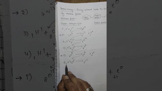 carbon-nitrogen cycle and proton-proton cycle - inter II year physics смотреть онлайн
