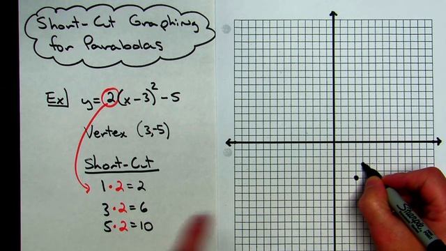 Short-Cut Trick for Graphing Parabolas смотреть онлайн