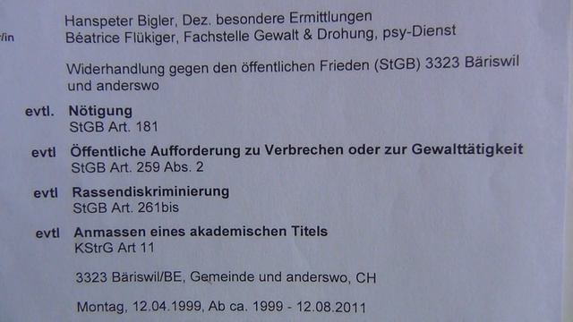 Swiss Nazis` Total Control of Politics, Police, Army & Judiciary as Hitler used Democracy for Power смотреть онлайн