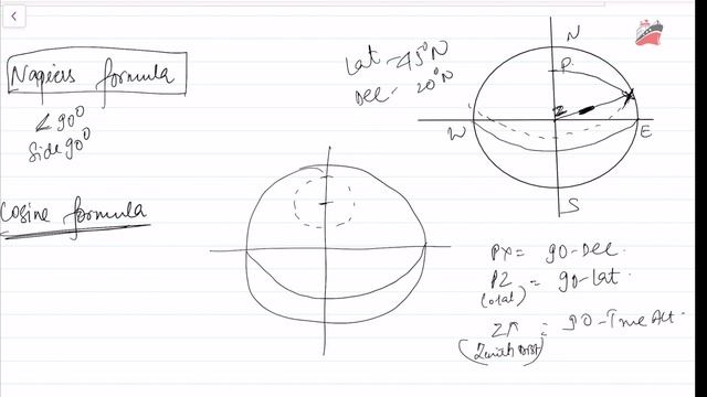 PZX Numerical's basics and How to Solve | Nautical Class смотреть онлайн