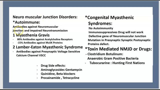 Neuromuscular Junction | Structure , Function & Diseases USMLE NCLEX MCAT 3 minutes смотреть онлайн