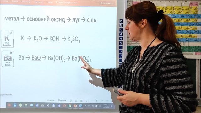 МЕТОДИКА РОЗВ`ЯЗУВАННЯ ЛАНЦЮГІВ ПЕРЕТВОРЕНЬ на прикладі КЛАСІВ НЕОРГАНІЧНИХ РЕЧОВИН смотреть онлайн
