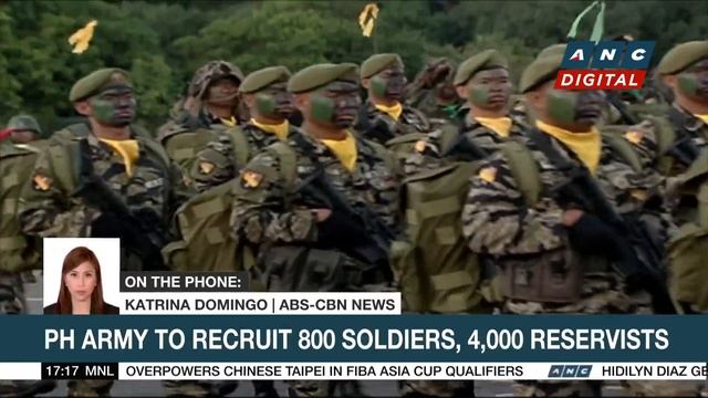 PH Army to recruit 800 soldiers, 4,000 reservists | ANC смотреть онлайн