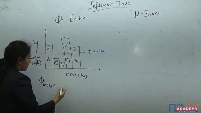 Infiltration Index | Hydrology | CE смотреть онлайн