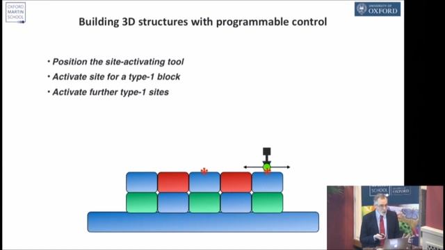 Dr Eric Drexler The Path to Atomically Precise Manufacturing смотреть онлайн