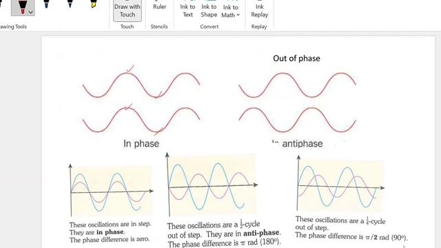 IB Physics-Theme C-Qc#12-Paper 2-Phase difference- Standing waves смотреть онлайн