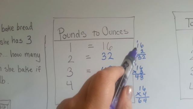 Grade 4 Math 12.3, Units of Weight, Customary, Standard смотреть онлайн