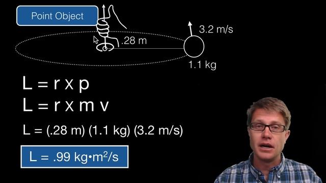 Angular Momentum смотреть онлайн