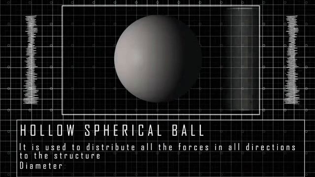 Bulletproof Composite Material Without Using Kevlar ( Trana) смотреть онлайн